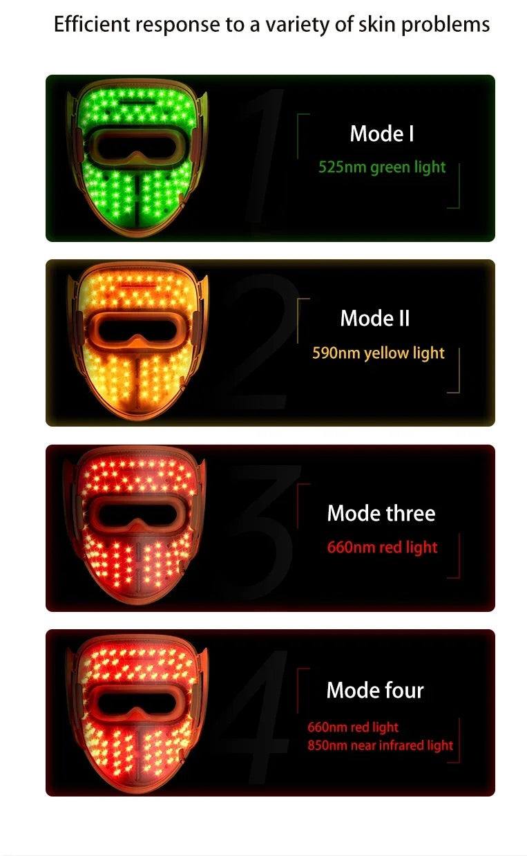 Medical Grade 9D Red Light Therapy Mask