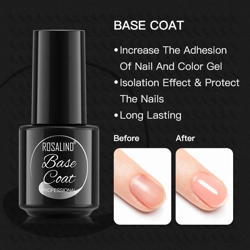 5ml UV Gel Nail Polish