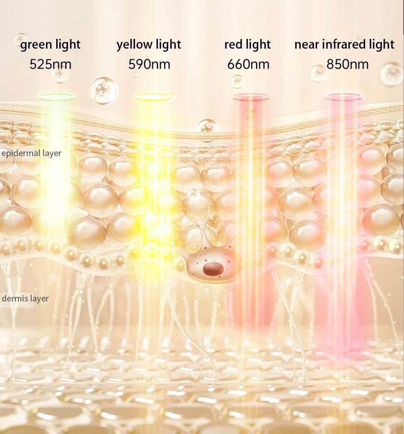 Medical Grade 9D Red Light Therapy Mask