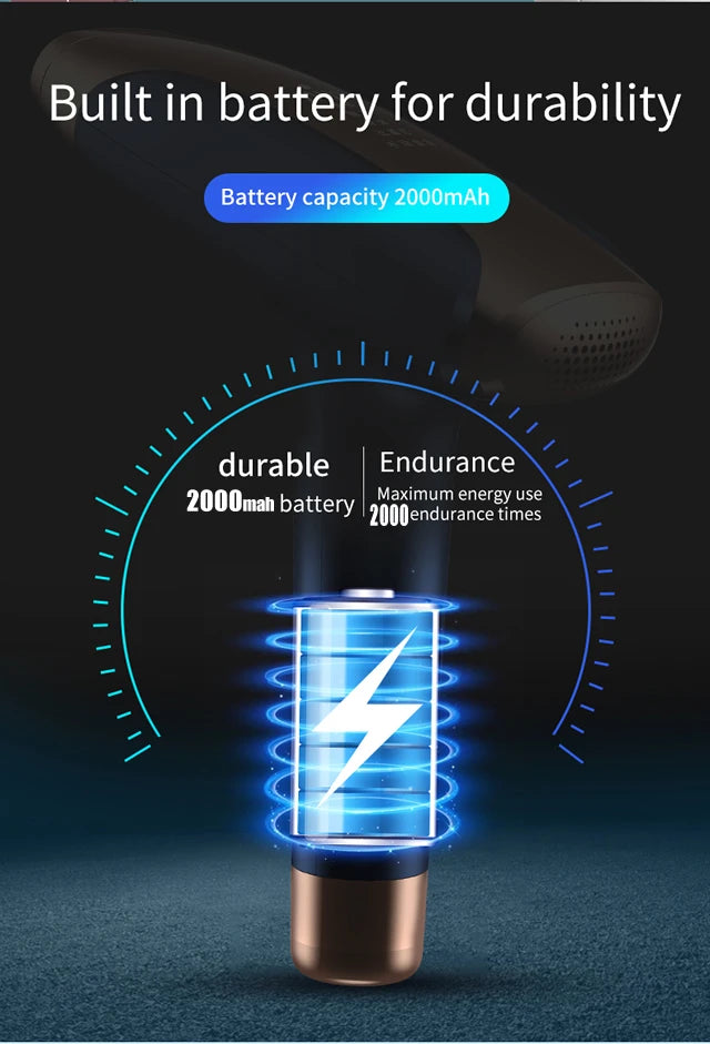 Permanent Laser Hair Removal