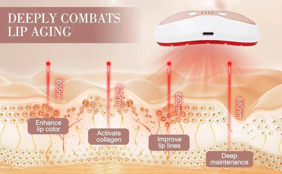 Lip Plumper Red Light Therapy