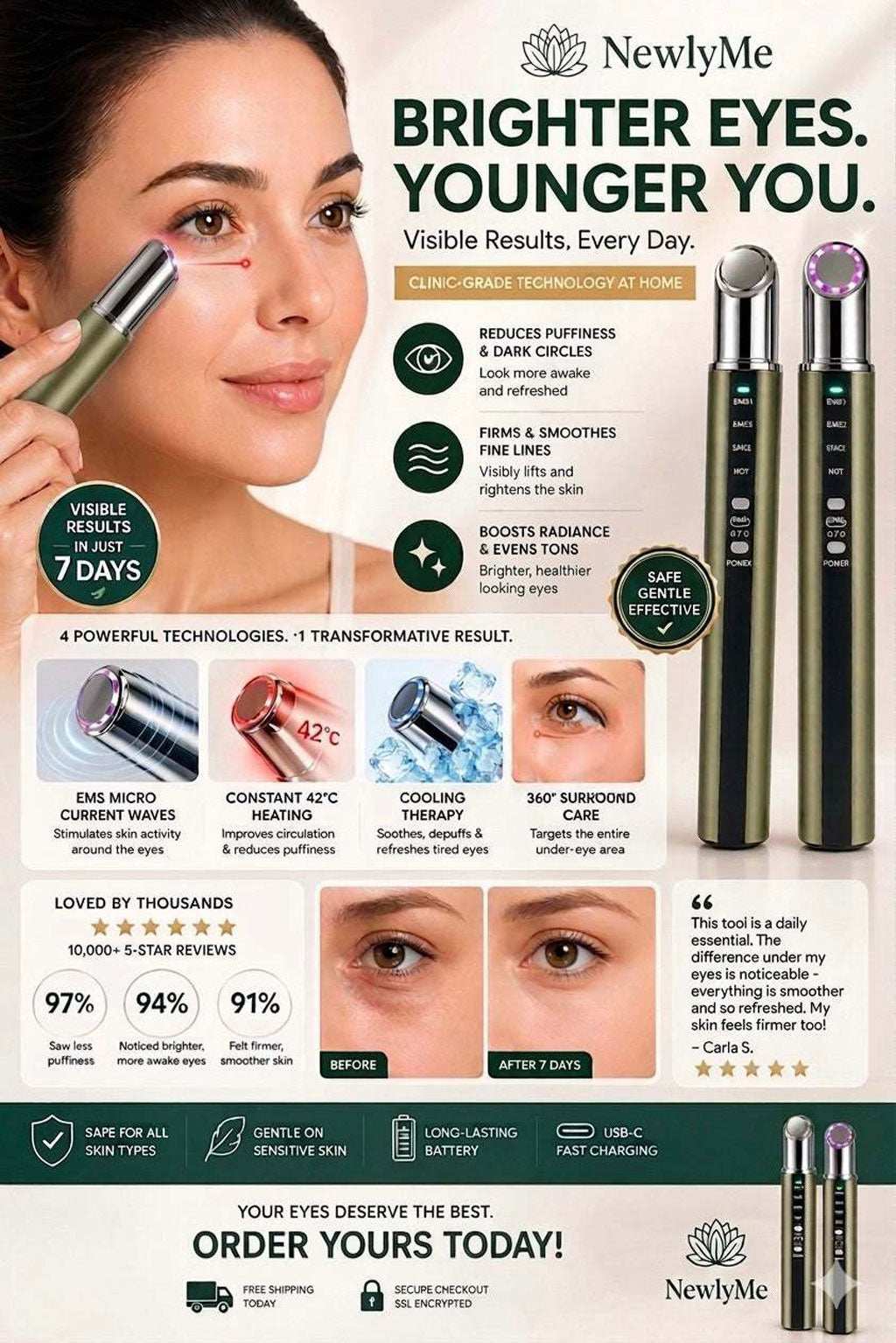 Sound Wave Eye Massager with a woman using the product, text about visible results, and product packaging.