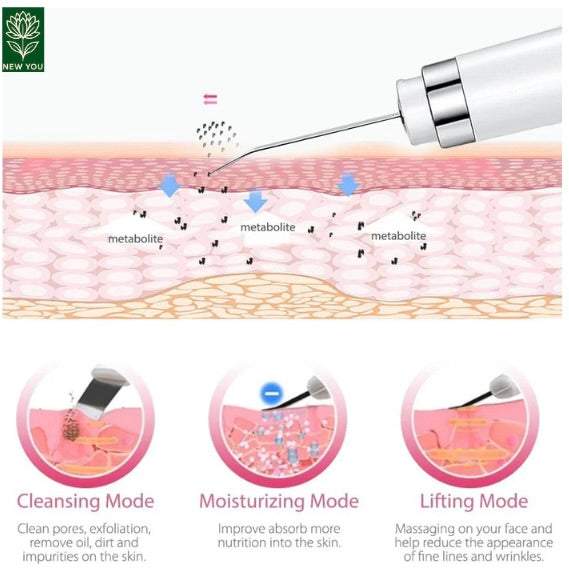 Ultrasonic Skin Scrubber