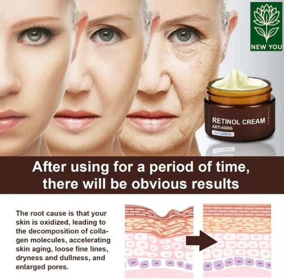 Retinol Wrinkle Remover