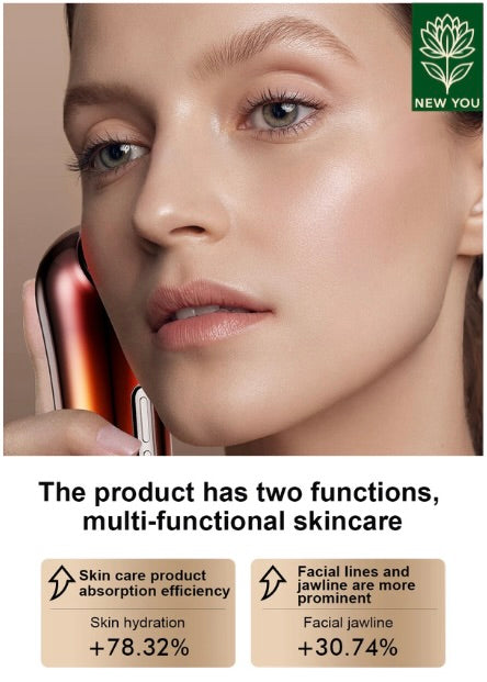 New Radio Frequency Anti-Wrinkle Booster