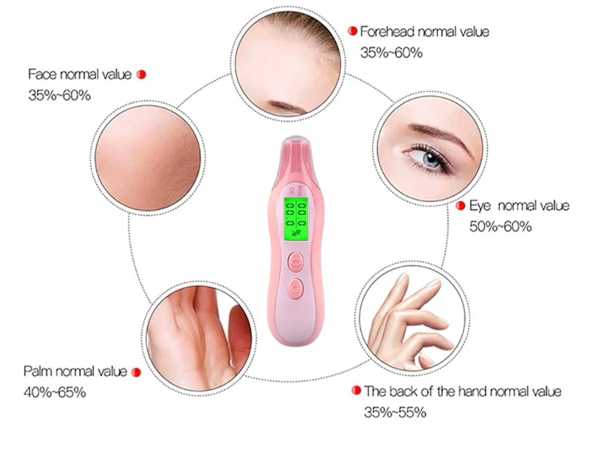 Portable Skin Tester