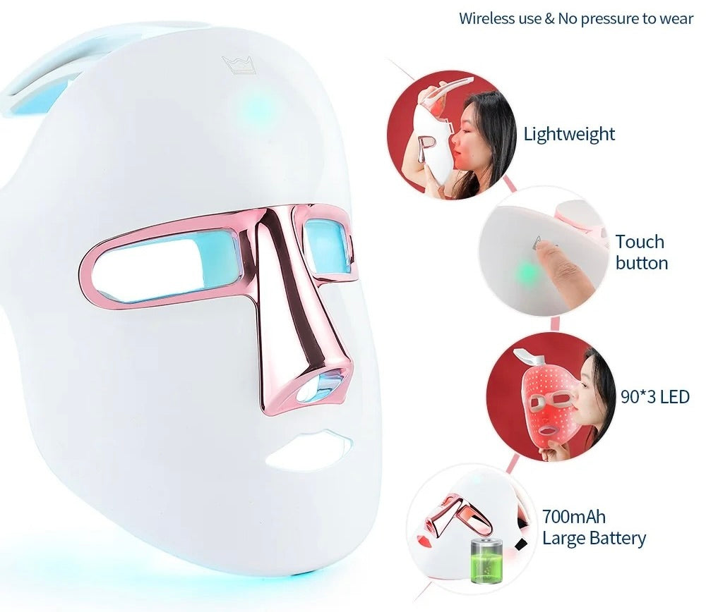 Anti-Aging Beauty Mask