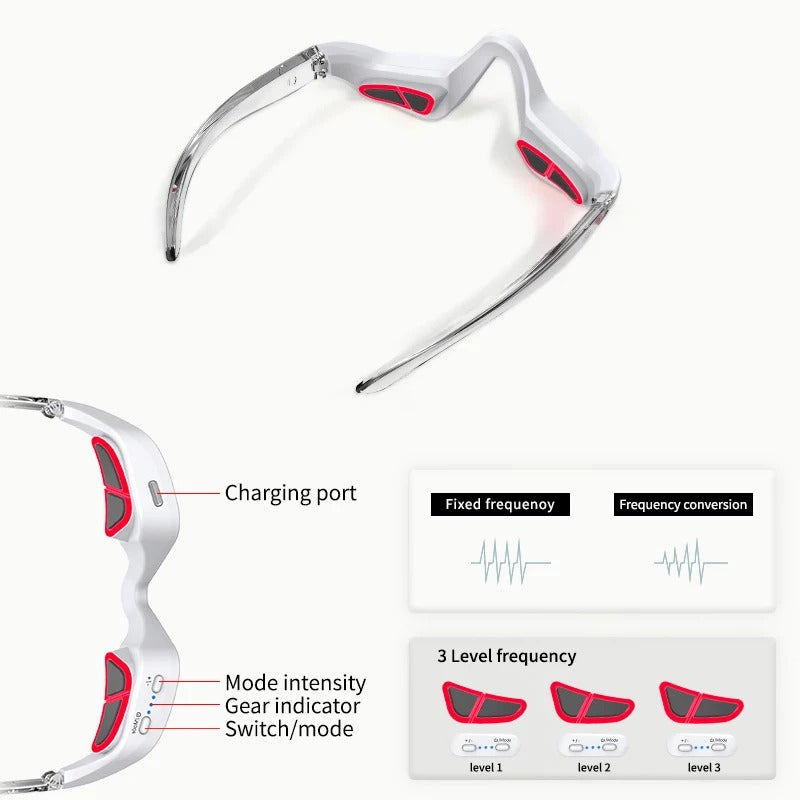Under Eye Red Light TherapyGlasses