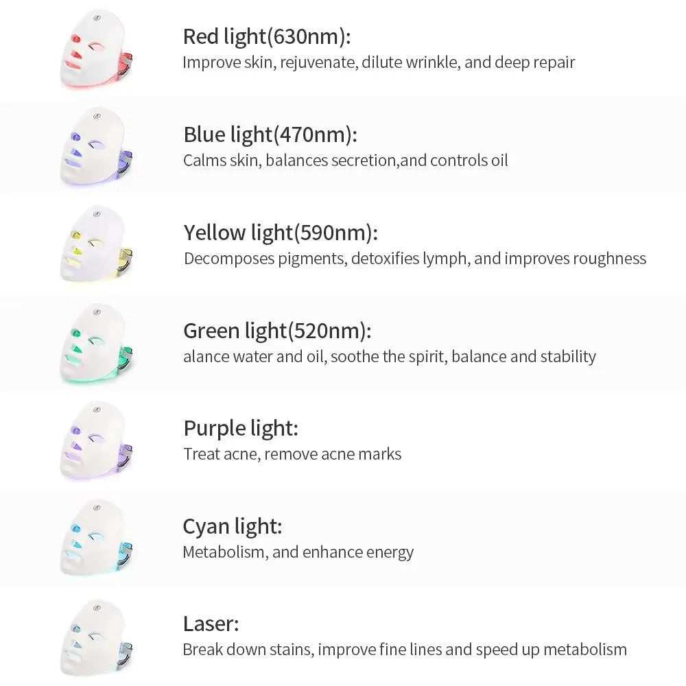 7 Color Photodynamic Therapy Face Mask