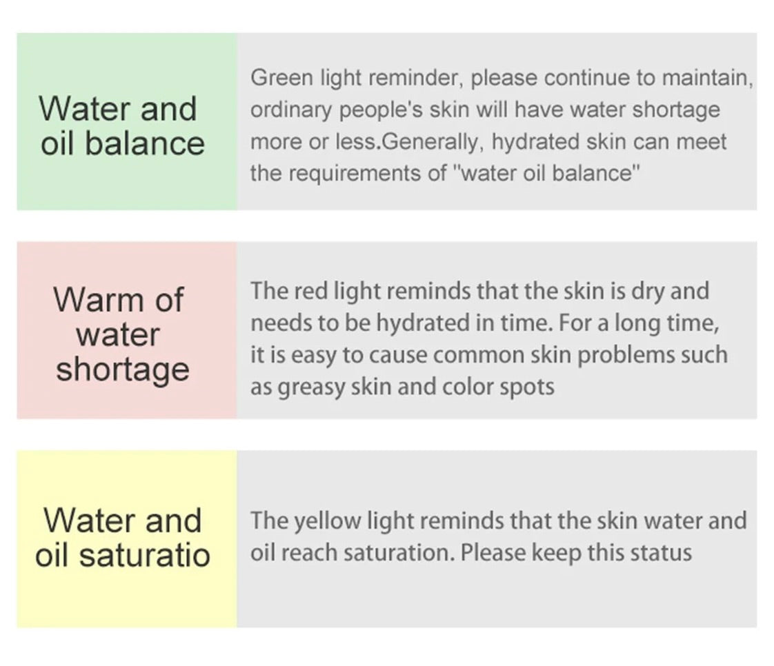 Portable Skin Tester